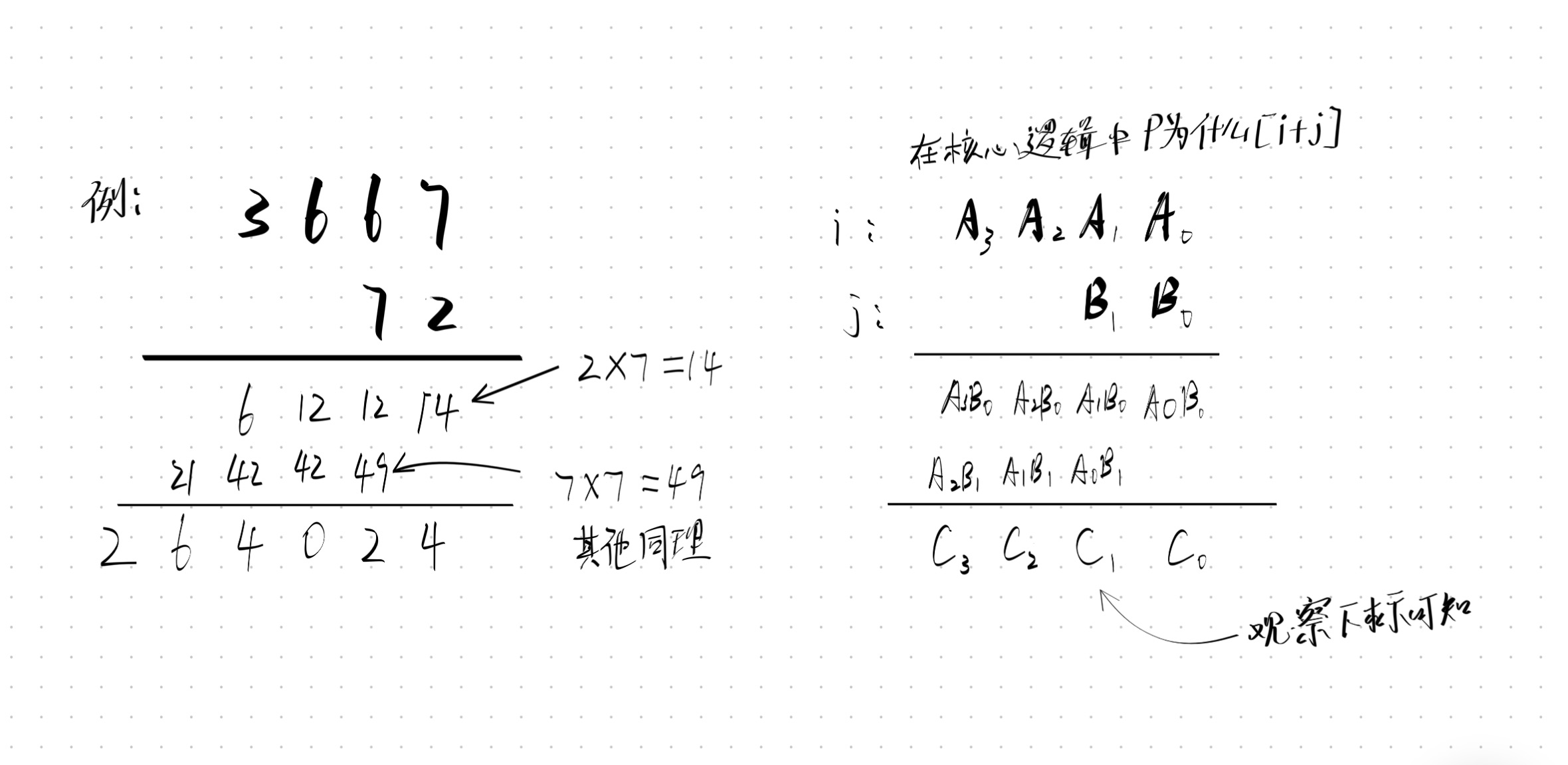 高精度乘法